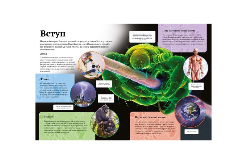 ВІВАТ Дитяча енциклопедія НАУКИ